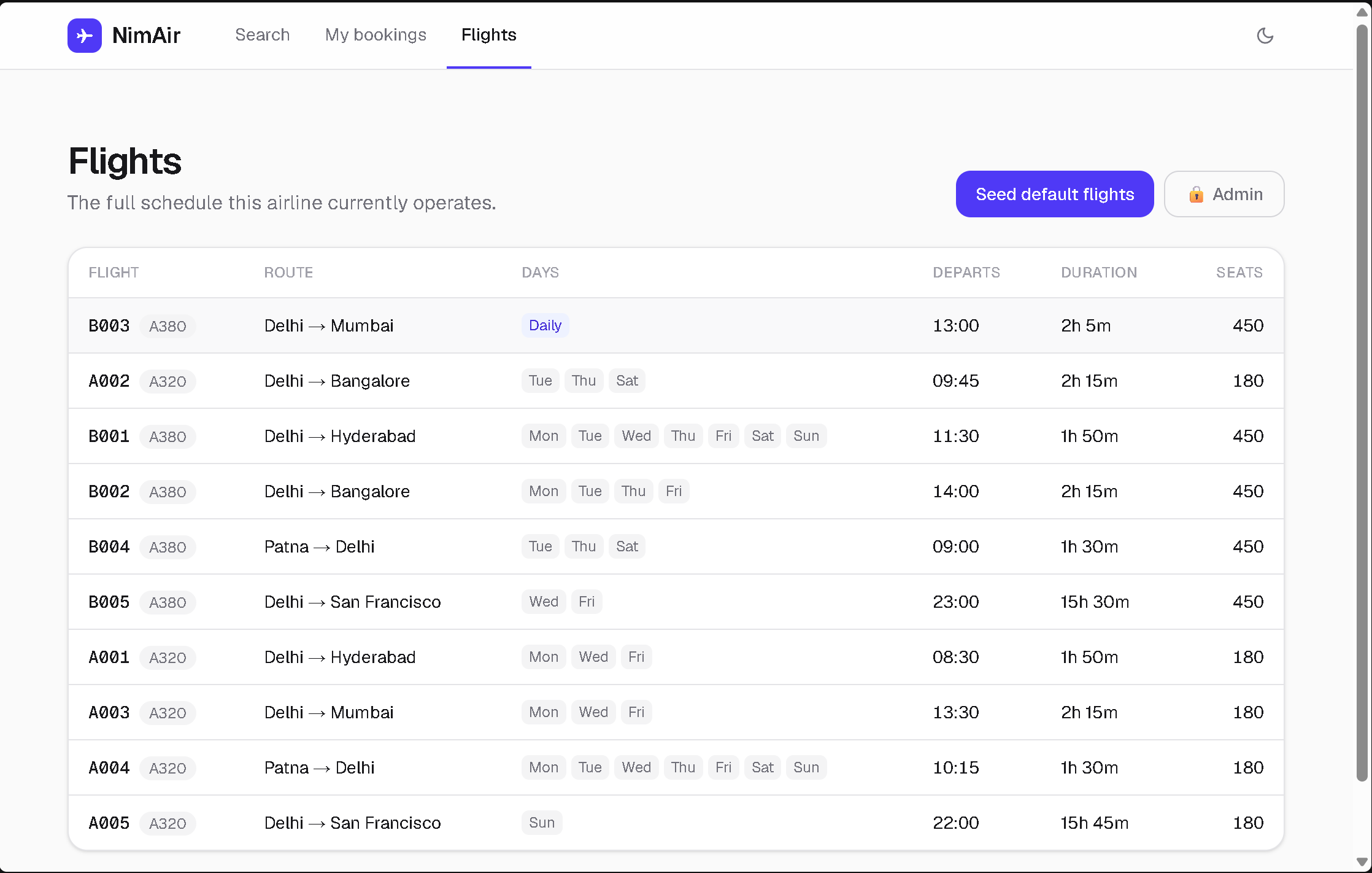 Airline Ticketing System screenshot